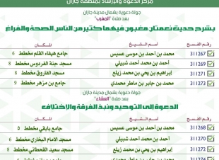 الشؤون الإسلامية تنظم جولة دعوية بشمال مدينة جازان